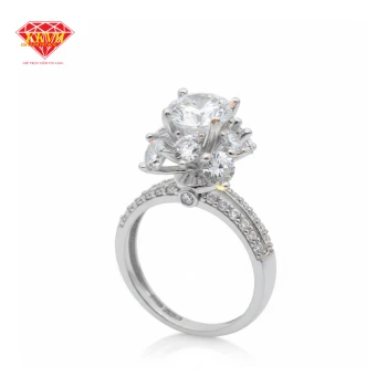 Nhẫn Tinh Tú Hội Tụ